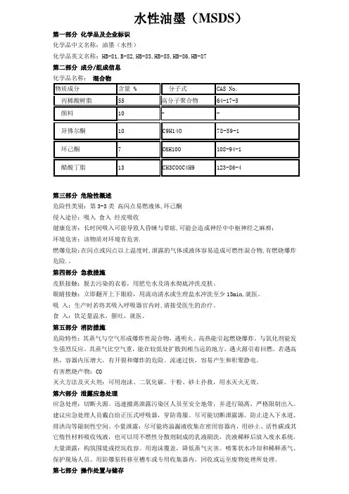 油墨MSDS