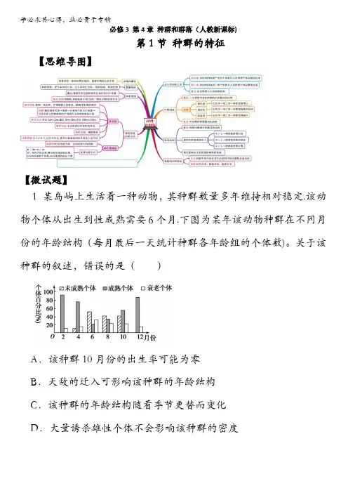 图解教材·人教版高中生物必修3(思维导图+微试题)4.1种群的特征 含答案