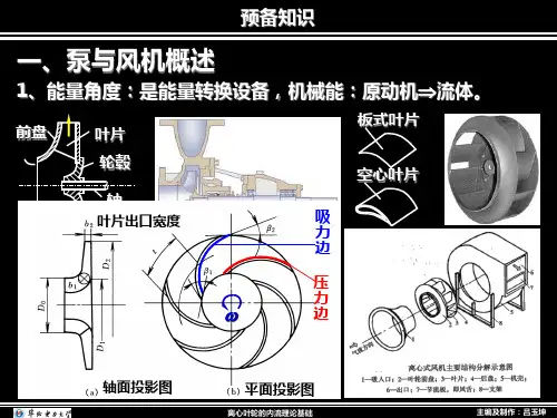 泵与风机基础知识