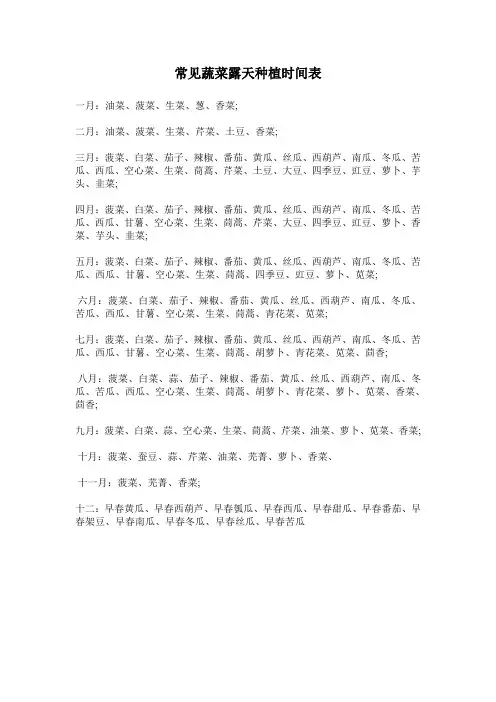 常见露天蔬菜种植时间表