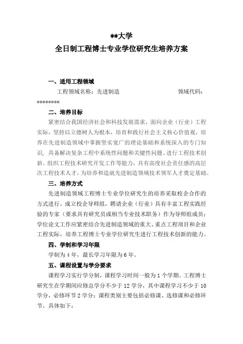 哈尔滨工程大学全日制工程博士专业学位研究生培养方案【模板】