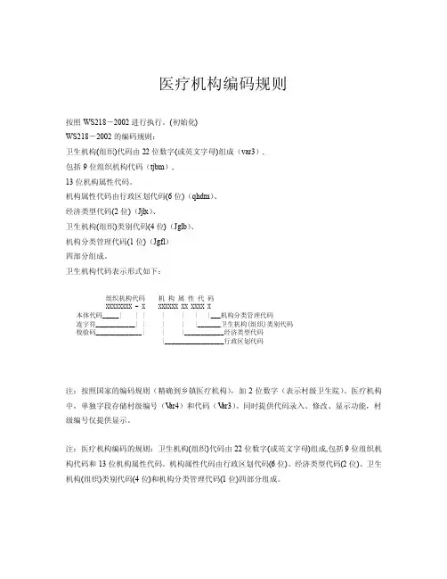 医疗机构编码规则
