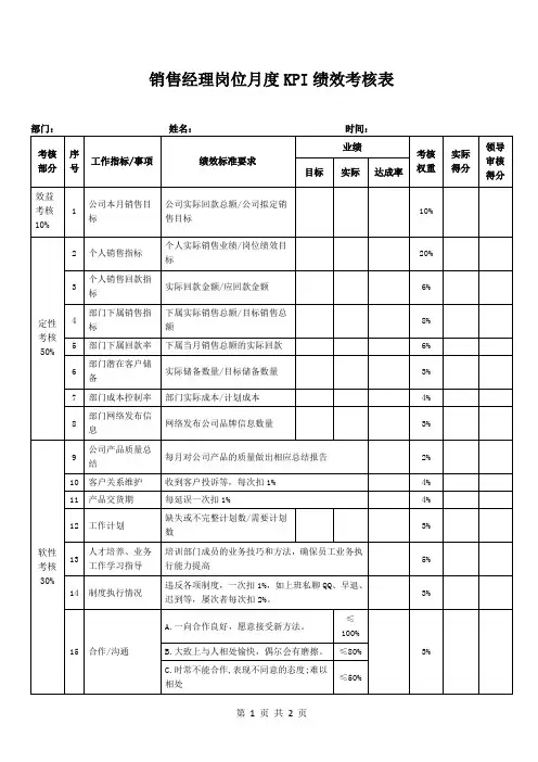 销售经理岗位月度KPI绩效考核表