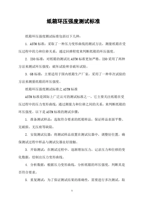 纸箱环压强度测试标准