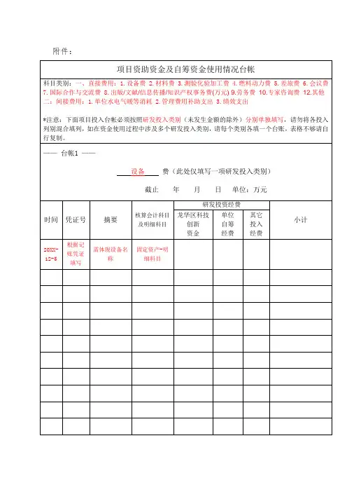 5.项目资助资金及自筹资金使用情况台账
