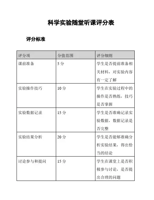 科学实验随堂听课评分表