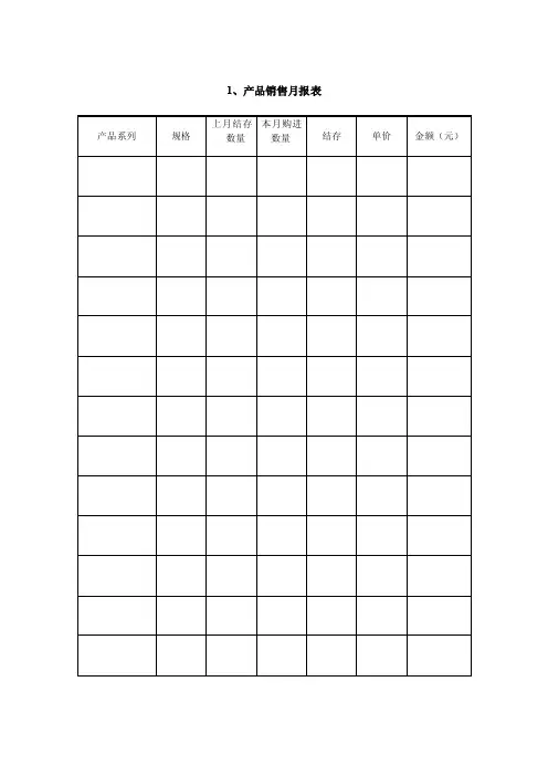美容院营业月报表