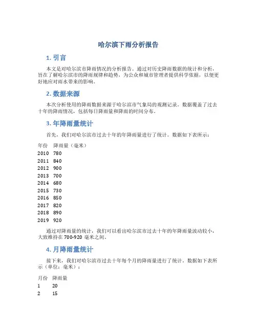 哈尔滨下雨分析报告