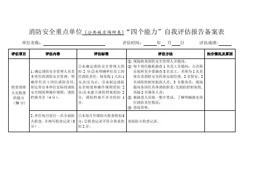 四个能力”自我评估报告备案表
