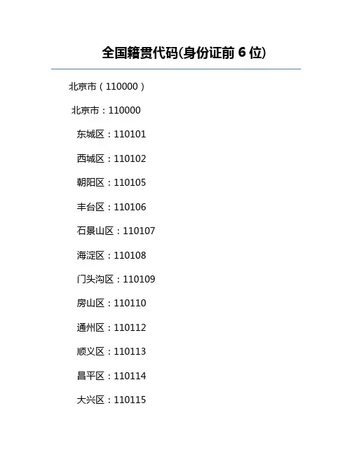 全国籍贯代码(身份证前6位)