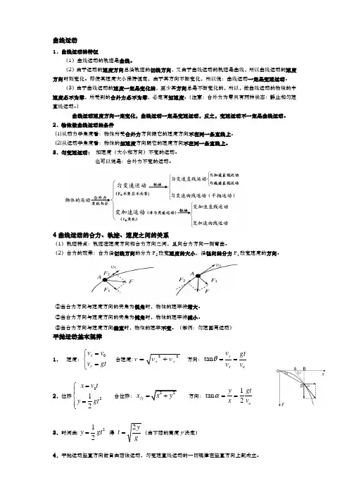 曲线运动万有引力定律知识点总结