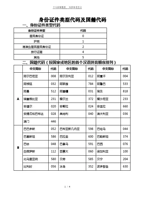 身份证件类型代码及国籍代码
