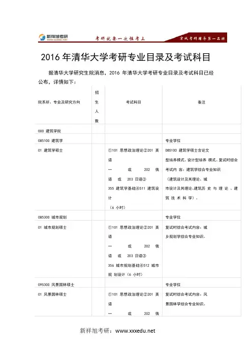 2016年清华大学考研专业目录及考试科目-新祥旭考研辅导