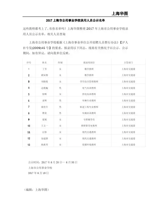 2017上海市公用事业学校录用人员公示名单