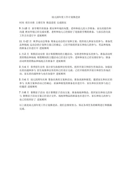幼儿园年度工作计划推进表