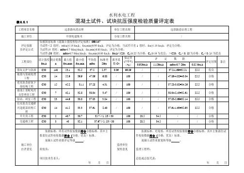 混凝土试件、试块抗压强度检验质量评定表-表0.5.1