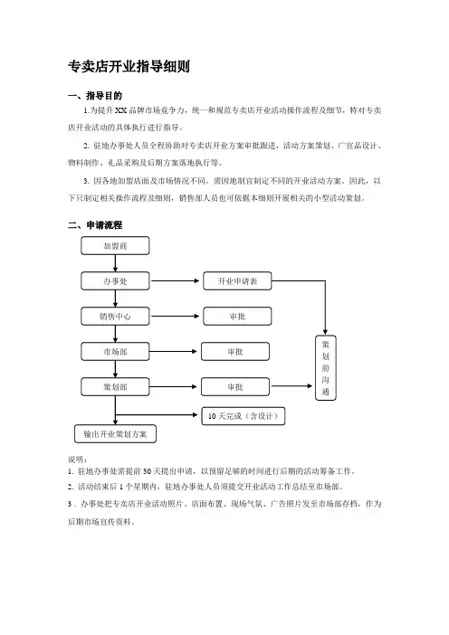 专卖店开业指导细则