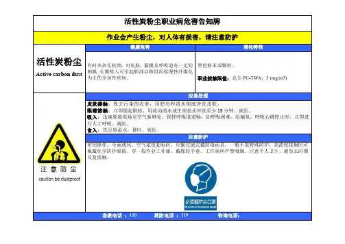 活性炭粉尘职业病危害告知牌