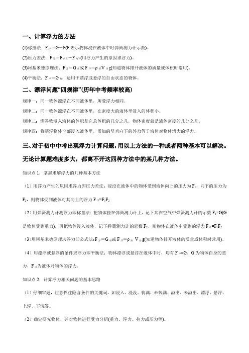拓展1浮力四大规律计算综合问题