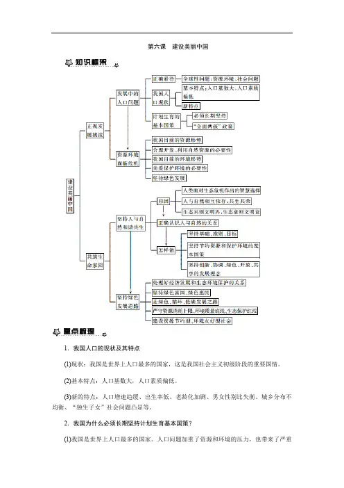 2018年秋部编人家版九年级上册道德与法治知识点梳理  第六课 建设美丽中国