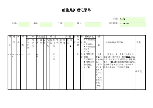 医院新生儿护理记录单模板