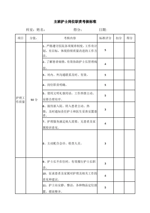 护理主班工作质量考核标准