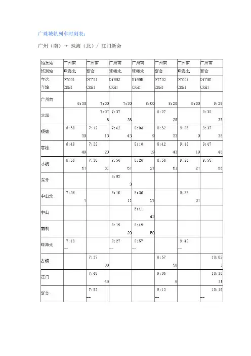 广珠城轨列车时刻表