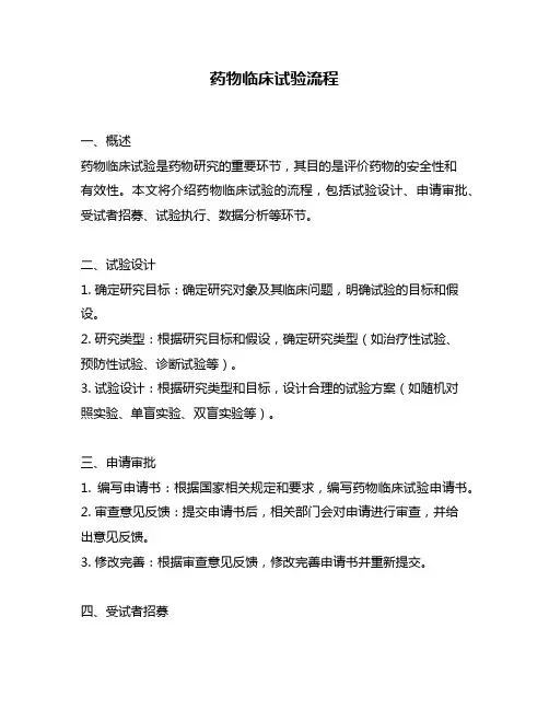 药物临床试验流程