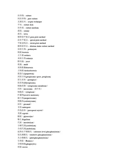 上海交通大学微生物中译英
