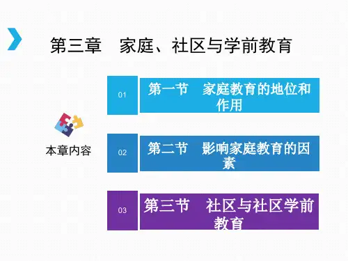 家庭、社区学前教育
