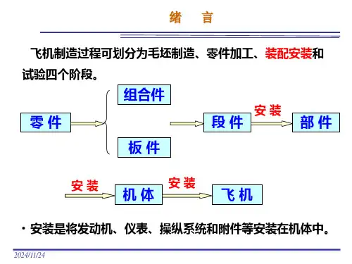 飞机装配工艺学-课件ppt.ppt