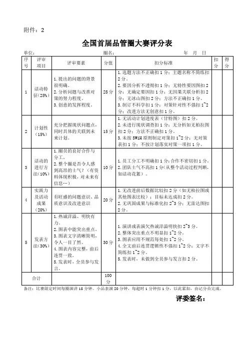 全国首届品管圈大赛评分表