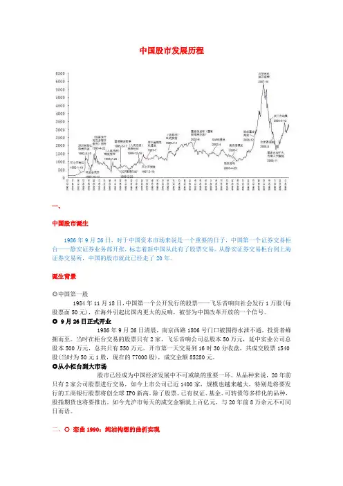 中国股市发展历程与分析