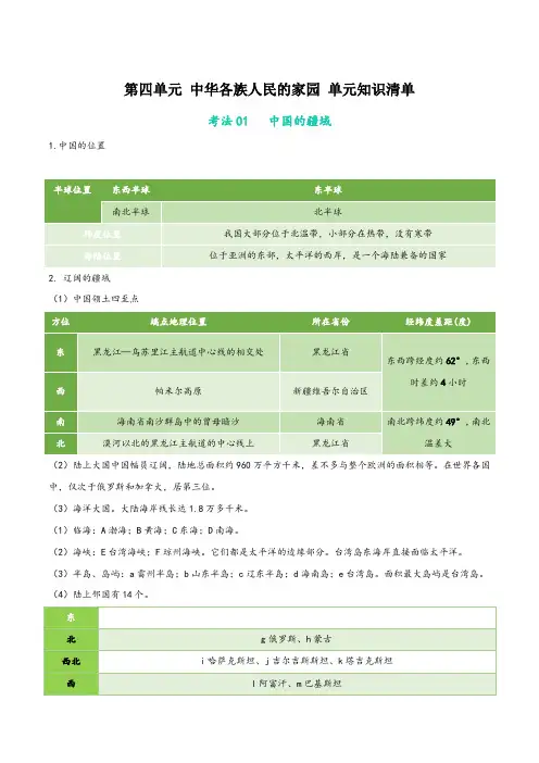人文地理下册第四单元 中华各族人民的家园 单元知识清单