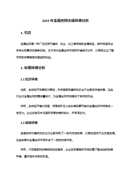 2024年金属丝网市场环境分析