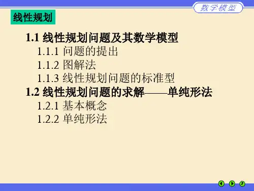 线性规划PPT
