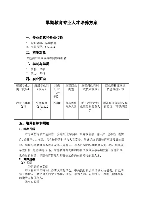 早期教育专业人才培养方案