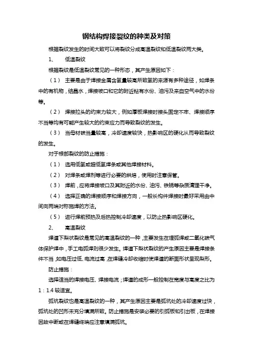 钢结构焊接裂纹的种类及对策