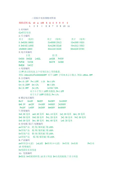 三星帖片电容规格对照表