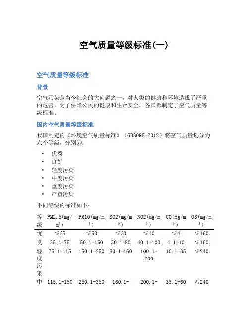 空气质量等级标准(一)
