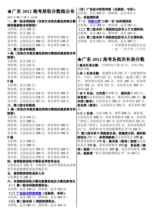 ★广东省2012年高考录取分数线公布