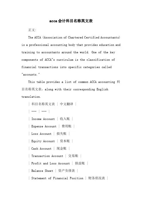 acca会计科目名称英文表
