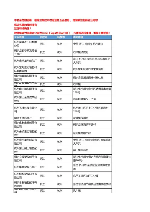 2020新版浙江杭州箱包配件企业公司名录名单黄页联系方式大全58家