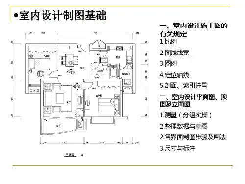 室内设计识图基础