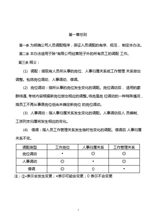 公司人员调配管理办法