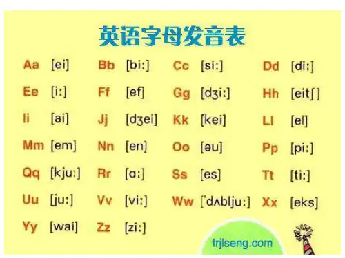 英语26个字母音标,48个音标
