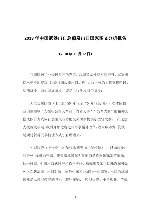 2018年中国武器出口总额及出口国家图文分析报告