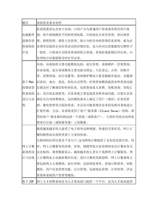 《软件工程》大作业题目