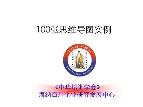完整版  100张思维导图实例精品