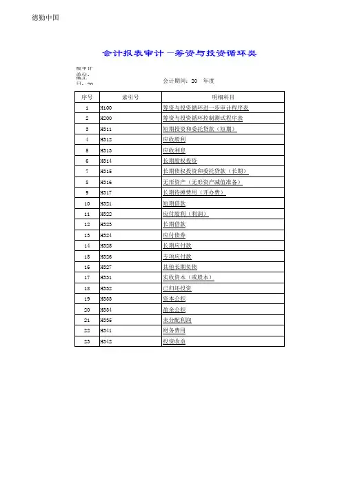 内审表格01(德勤)